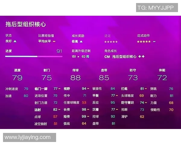 足球队球星号码大全展示不同球员背后故事与传奇时刻