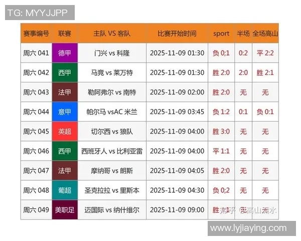 快乐足球星期六最新开奖信息公布 竞猜结果分析及投注热点解析